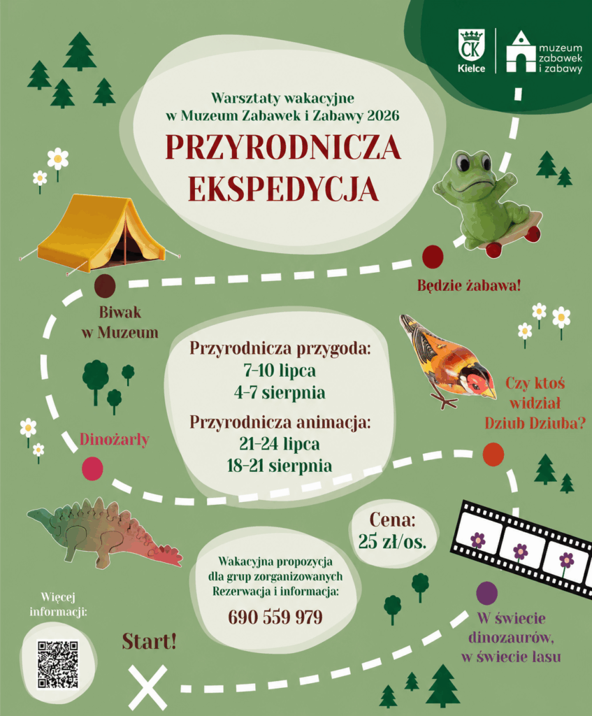 Wakacje. Kielce. Muzeum Zabawek i Zabawy. Warsztaty. Żaby. Biwak. Dinozaury.